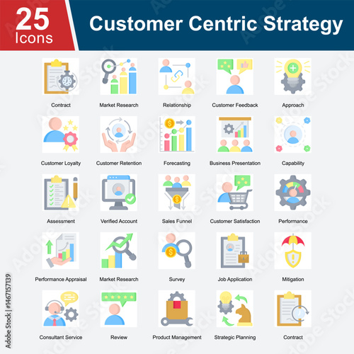 Customer Centric Strategy is a collection of icons focusing on strategies and processes that prioritize customer relationships, loyalty, retention, and satisfaction to improve business performance.