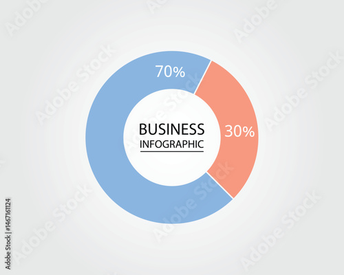 Business Infographic modern design template for banners and infographics for 70% and 30% circle