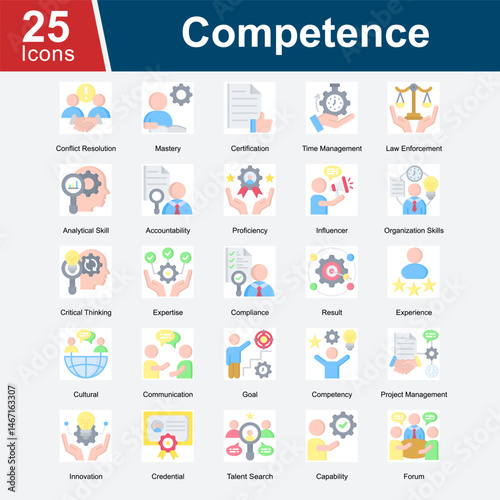 Competence is a collection of icons illustrating skills, proficiency, and mastery in professional fields, emphasizing critical thinking, time management, project management, and expertise.