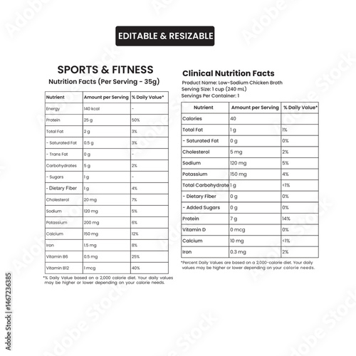 Sports & Fitness Nutrition Facts