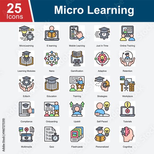 Micro Learning is a collection of icons representing various methods and tools in modern education, focusing on small, bite-sized learning modules, adaptive training, gamification.