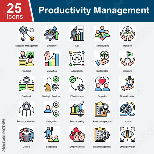 Productivity Management focuses on the processes and strategies for improving team efficiency, resource allocation, goal achievement, and performance tracking in the workplace.