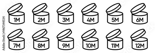 period expiration date after opened product icon