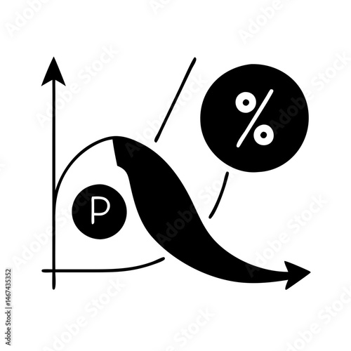 Graph depicting relationship between probability of an event and percentage rate