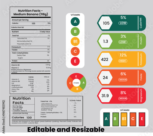 Editable Nutrition Facts Label Vector Template for Food Packaging and Diet Info
