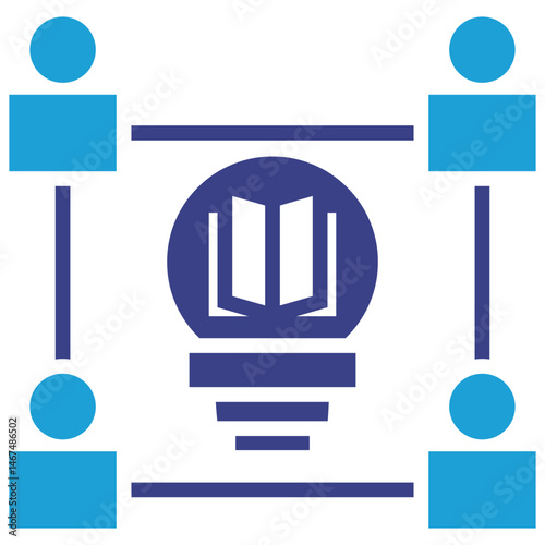  learning organization