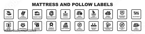 Mattress labels set icon for packaging