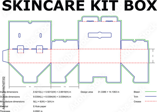 Vector illustration of a skincare kit box packaging template for product design and retail packaging purposes