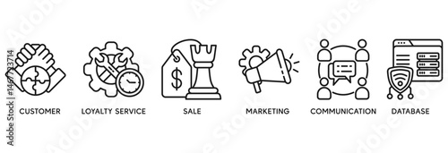 CRM icon set vector illustration concept relate to customer relationship management with icon of customer loyalty, service, sale, marketing, communication, and database