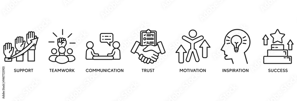 Fototapeta premium Collaboration icon set vector illustration concept relate to teamwork and working together with icon of support, teamwork, communication, trust, handshake, motivation, inspiration, and succes