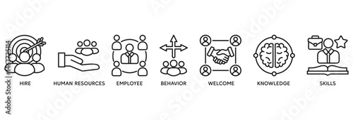 Onboarding icon set vector illustration concept relate to human resources business industry to introduce newly hired employee into an organization with behavior, welcome, knowledge, and skills icon