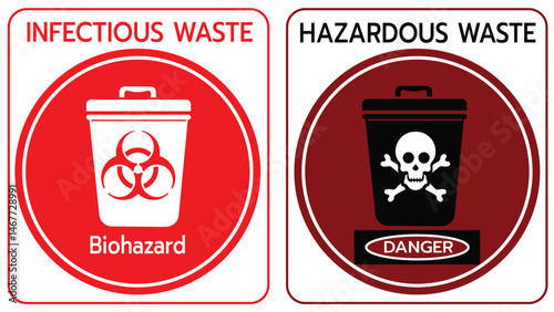 Infectious and Hazardous Waste Safety Labels. This vector illustration features two distinct waste disposal labels, one for Infectious Waste (Biohazard) and another for Hazardous Waste (Danger)