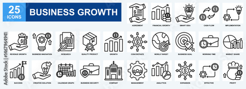 Business Growth icon set collection. Containing design Agreement, Implementation, Research, Profit, Success