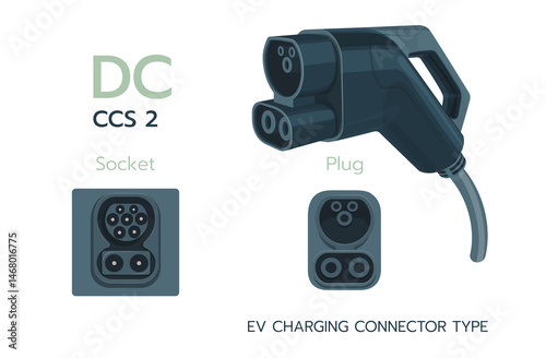 Photos CCS 2, DC standard charging connector electric car