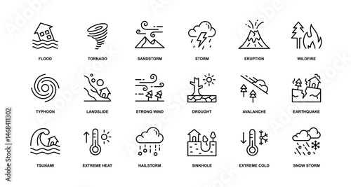 Minimalist Icons of Natural Disasters with Editable Stroke