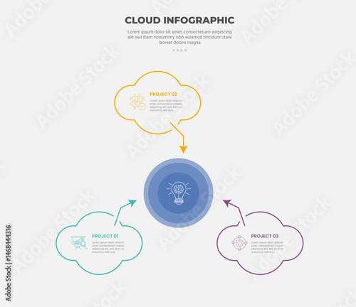 cloud base shape infographic outline style with 3 point template with circular cloud on circle center arrow direction for slide presentation