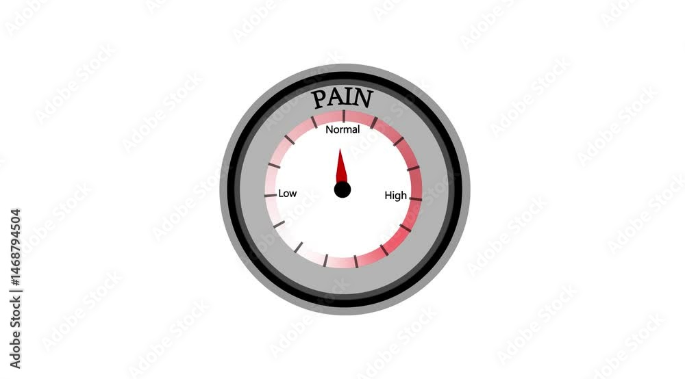 Pain text or word displayed with a barometer or tachometer-style gauge showing levels from low to normal to high, representing the intensity and severity Pain text or word displayed with a barometer or tachometer-style gauge showing levels from low to normal to high, representing the intensity and severity
