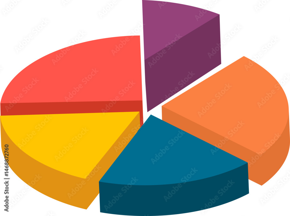 2D Pie Chart Element 2D Pie Chart Element