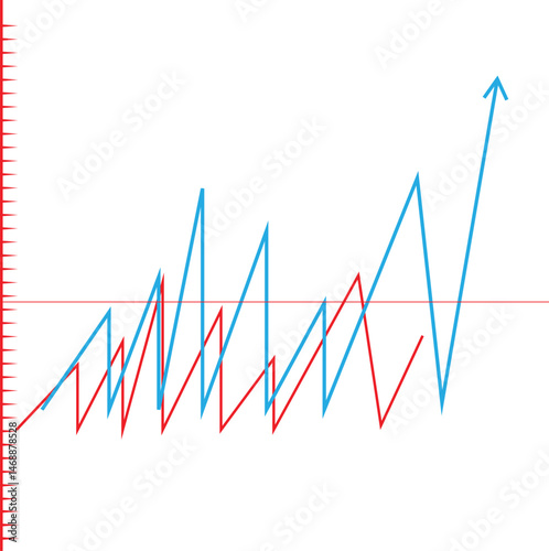 Trade High and Low Graph