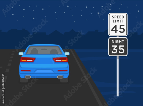 Traffic regulation rules and tips. Safe driving at night. United States "daytime and night speed limit" road sign area. Back view of a car on road. Flat vector illustration template.
