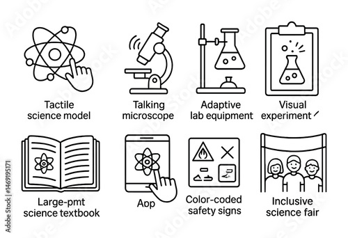 Science education line icons set – lab, research, and experiment symbols