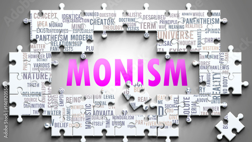 Monism as a complex subject, related to important topics. Pictured as a puzzle and a word cloud made of most important ideas and phrases related to monism. ,3d illustration