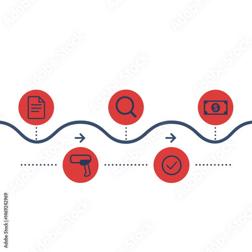Customs Clearance Process Timeline with Icons  