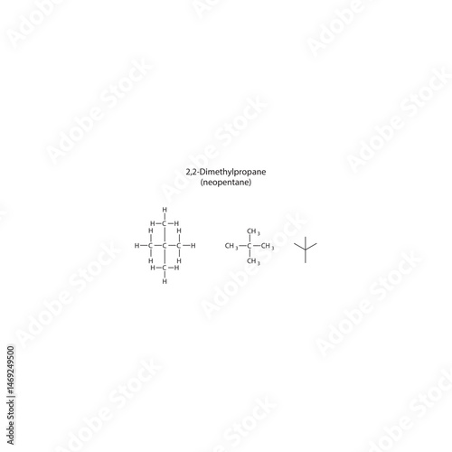 2,2-Dimethylpropane Structure – Expanded, Condensed, and Skeletal Formulas – Tertiary Branched Alkane Diagram