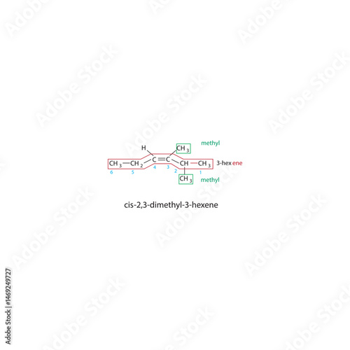 cis-2,3-Dimethyl-3-hexene – Geometric Isomerism with Methyl Groups on Hexene Backbone – IUPAC Naming and Carbon Numbering in Structural Formulas