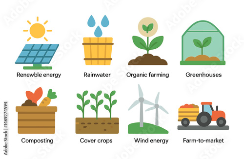 Renewable energy icons set – flat, sustainable, eco-friendly design symbols
