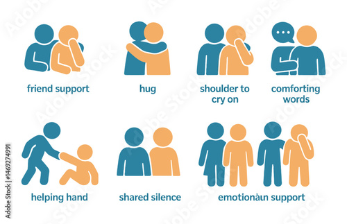Emotional support icons set – flat, silhouette, comforting and empathy symbols