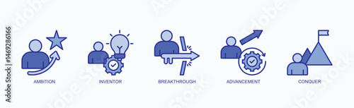 Innovation Drive Icon Set Isolated Vector With Icon Of Ambition, Inventor, Breakthrough, Advancement, Conquer In Blue Style