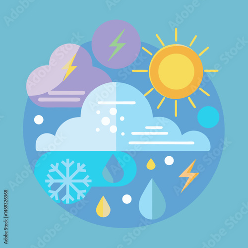 Weather forecast icon featuring clouds, sun, rain, lightning, and thunder, representing various weather conditions.