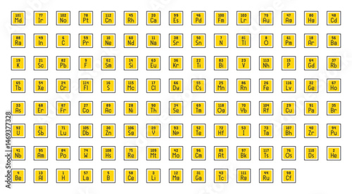 Set of Periodic table vector stroke icons. such as Helium, Beryllium, Aluminium, Hydrogen, Lathanum, Boron, Cerium, Lithium, Gallium, Technetium, Ruthenium, Californium, Iridium illustration.