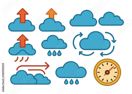 Weather flat icons set – climate, forecast, meteorological symbols
