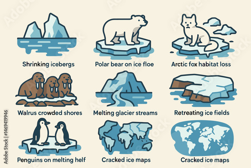 Arctic and climate change icons set - outline, vector, environmental symbols