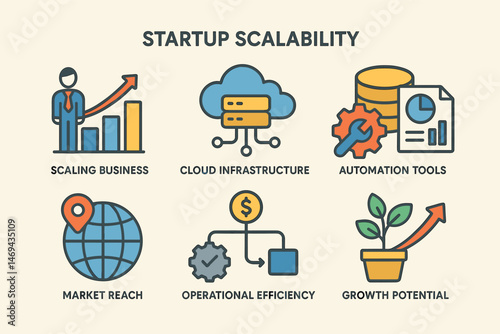 Startup scalability icons set – flat, growth, business efficiency symbols