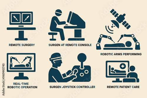 Robotic surgery solid icons set – healthcare, medical, operation technology