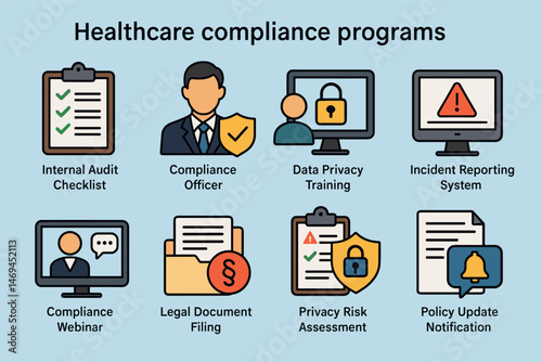 Healthcare compliance icons set – flat, audit, privacy and risk management graphics