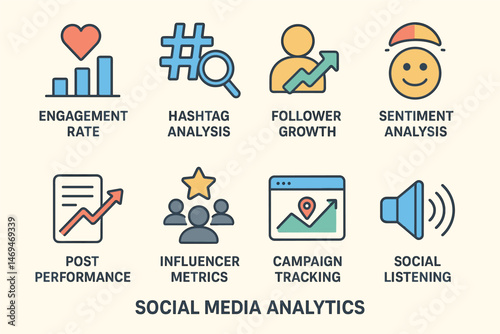 Social media analytics icons set – outline, flat, data and insights symbols
