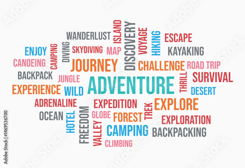 ADVENTURE word cloud,concept on white background