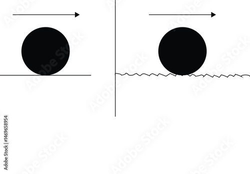 Illustration of Ball Motion on Different Surfaces: Smooth vs. Wavy Path