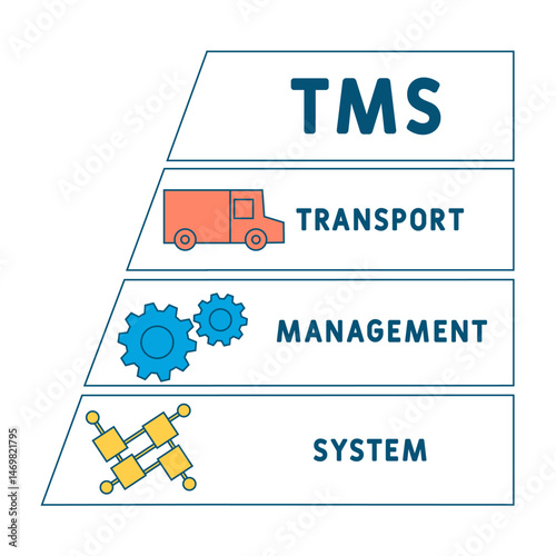 TMS Transport Management system acronym. business concept background. vector illustration concept with keywords and icons. lettering illustration with icons for web banner, flyer, landing