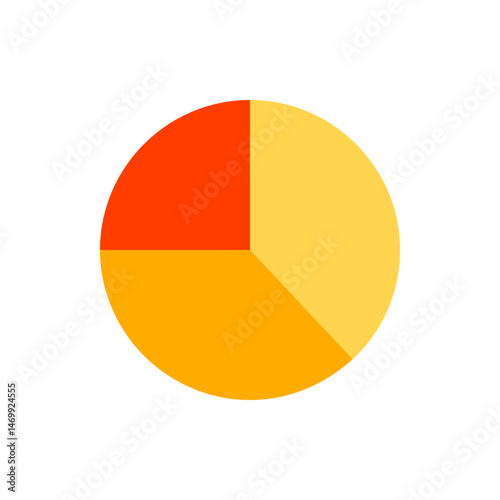 Pie chart divided into three sections with orange red and yellow colors showing data representation