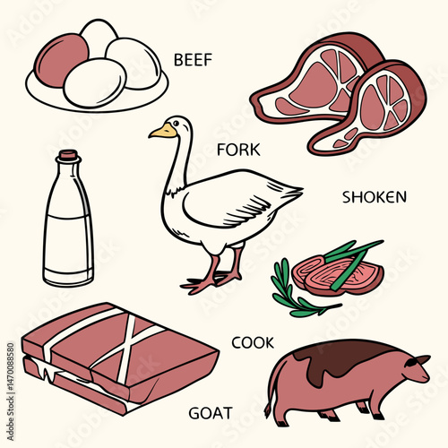 A charming illustration of various meats poultry and dairy products including beef pork goose goat and eggs perfect for