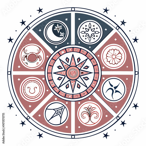 Zodiac wheel mandala vector illustration  