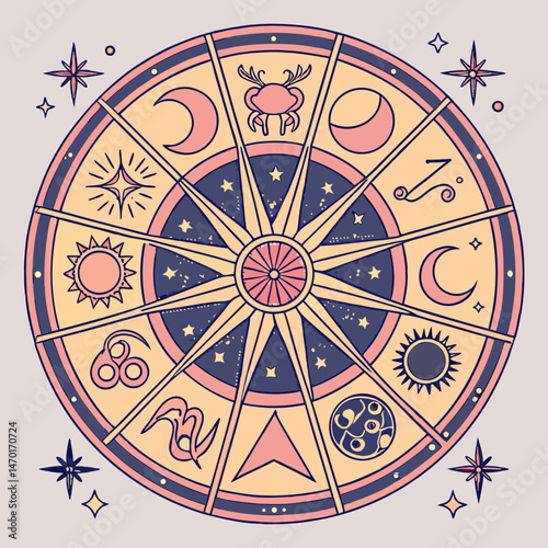 Zodiac wheel mandala vector illustration  