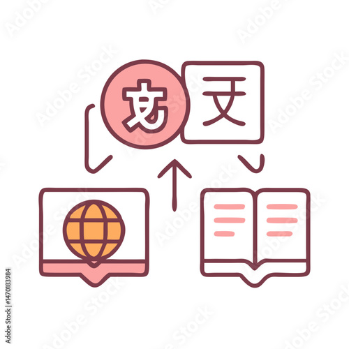 Language Translation Icons – Multilingual Communication and Globalization Symbol Vector Design
