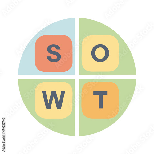 SWOT Quadrant Icon Representing Strengths, Weaknesses, Opportunities, and Threats Analysis