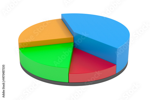 Pie chart on white backgrou...